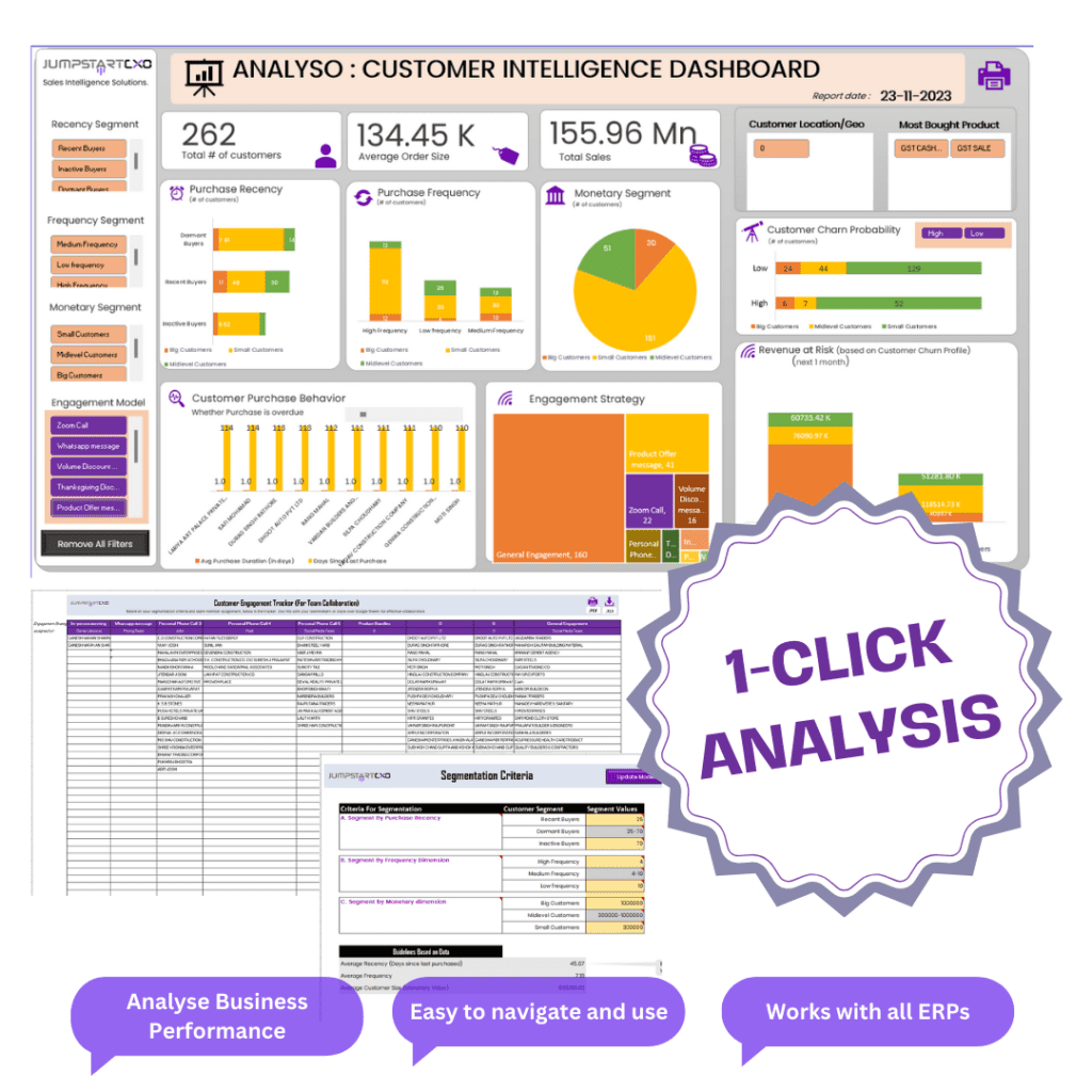 Customer segmentation tool dashboard snippet