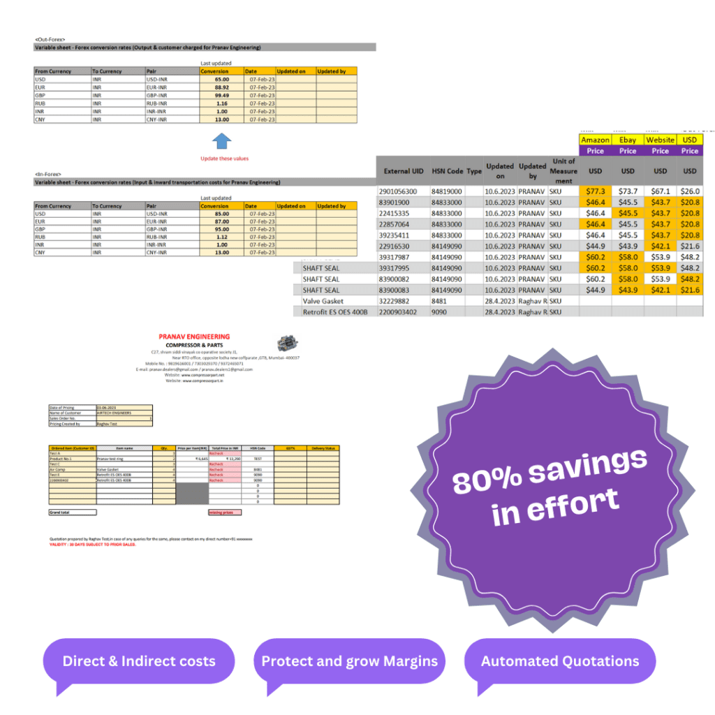 Configure Price Quote Tool Snippets