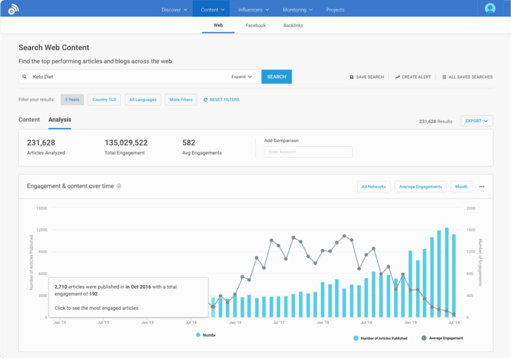 best lead generation tools buzzsumo