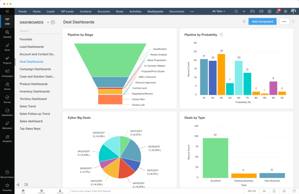 best lead generation tools zoho crm